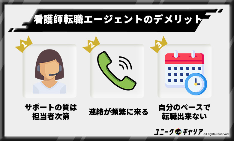 看護師転職エージェント　デメリット